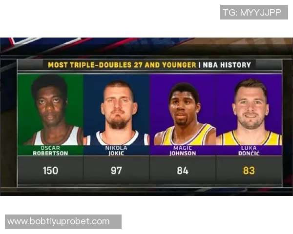 东契奇本赛季表现惊艳场均35分9助攻9篮板为何MVP榜不敌约基奇和SGA